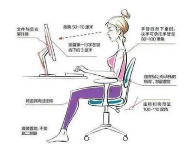 ​如何快速练会打字速度（提高打字速度的6个超级技巧