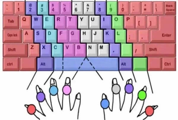 如何快速练会打字速度（提高打字速度的6个超级技巧）-1