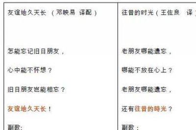 ​友谊地久天长的意思