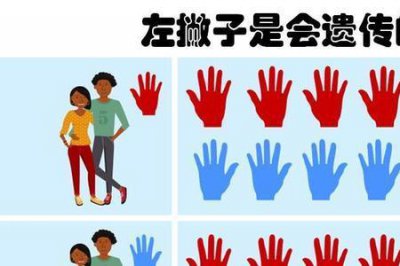 ​左撇子8个最常见的特点