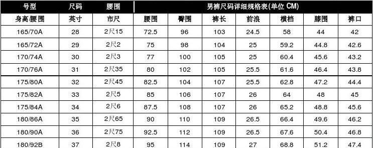 男士裤子尺寸对照表xl