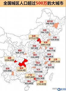 ​全国超大特大城市名单(最新16个超大城市榜单出炉)