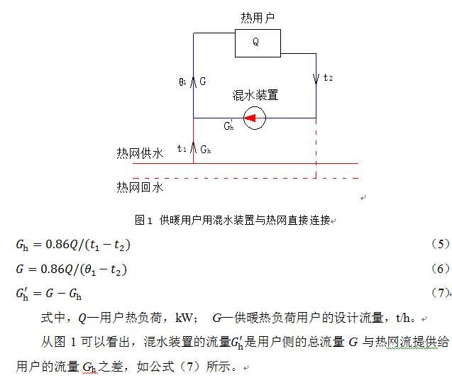 暖通设计规范及标准有哪些（注册暖通供暖部分重要公式的由来推导或修正说明）(4)