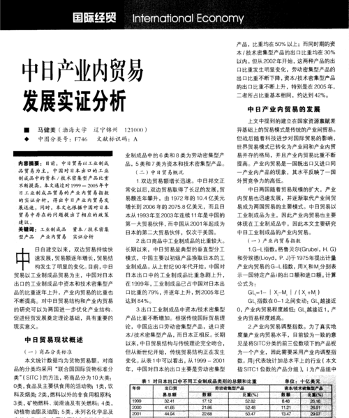 产业间贸易与产业内贸易的起因