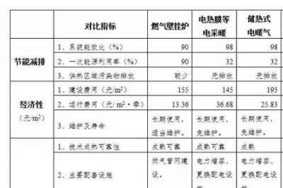 ​1kj每小时等于多少kw