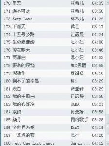 ​2007年流行歌曲排行榜(2007年度十大中文歌曲评选活动结束)