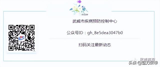 噪声危害和控制（噪声危害及防治）(4)