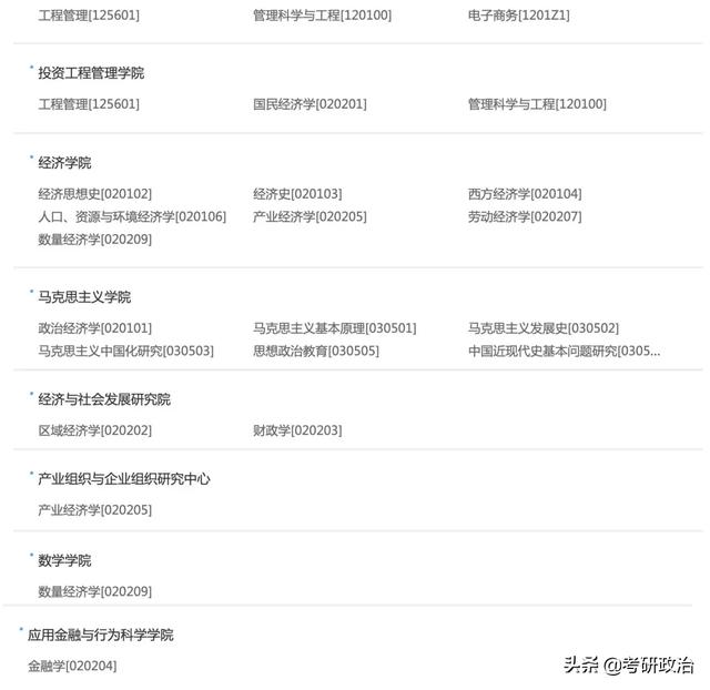 考研情报学考什么（21考研必备院校情报局）(3)