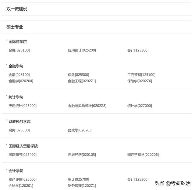 考研情报学考什么（21考研必备院校情报局）(1)
