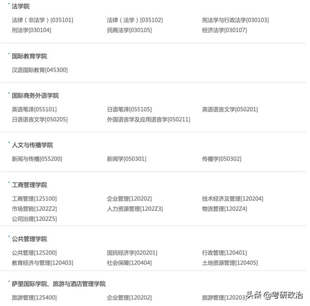 考研情报学考什么（21考研必备院校情报局）(2)