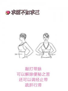 ​拍打带脉的正确方法（如何正确敲打带脉）