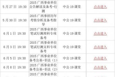 ​事业单位包括哪些单位，什么是事业单位？事业单位主要包括哪些单位？