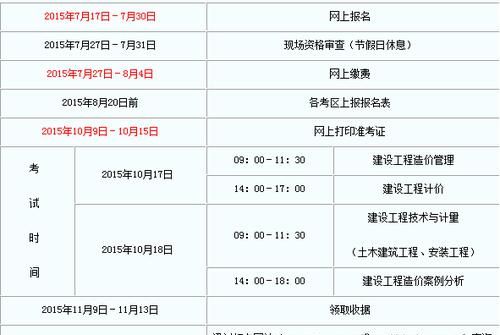 二级造价工程师报名有哪些条件