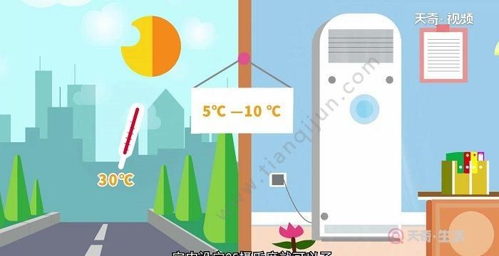 国家提倡的夏季空调温度是