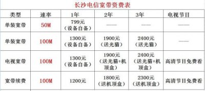 ​电信无线宽带资费套餐_电信无线宽带资费标准