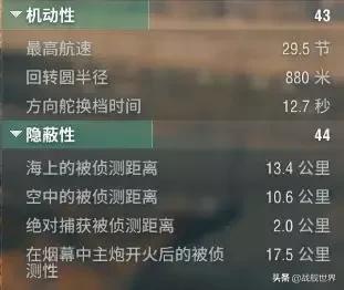 依阿华级战列舰详细数据（对空神器纪伊号战列舰）(7)