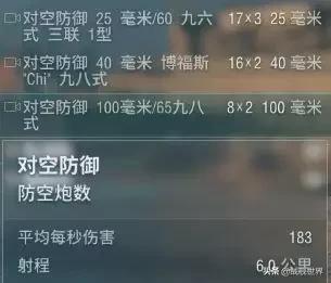 依阿华级战列舰详细数据（对空神器纪伊号战列舰）(6)