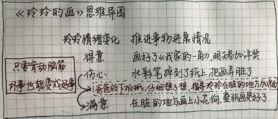 ​端详的近义词二年级(端详的近义词是什么词二年级)