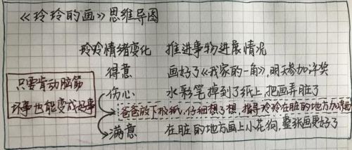 端详的近义词二年级(端详的近义词是什么词二年级)-第1张图片-