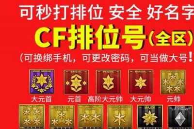 ​CF少尉一是多少级