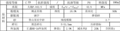 ​抗渗等级p6是什么意思