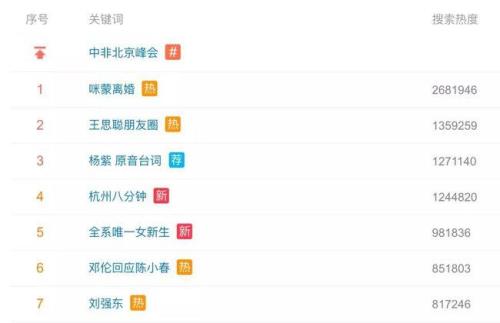 网络上艾特是什么意思