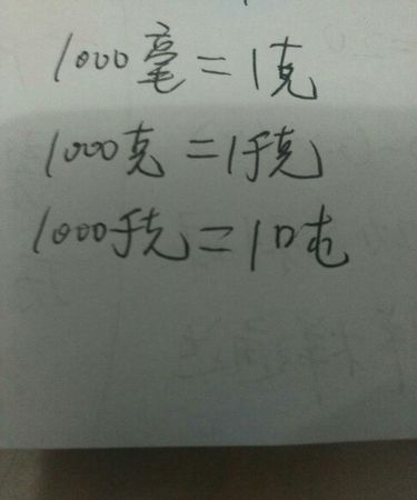 1克等于多少毫克