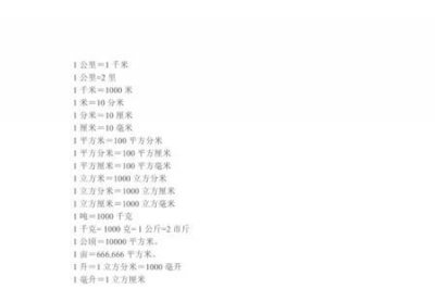 ​数学km是什么单位