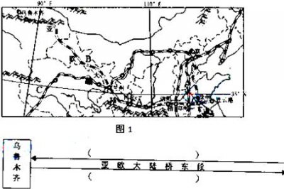 ​冀中平原指的是我国哪些地区