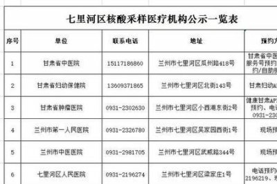 ​甘肃公共应急频道节目表