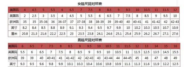 衣服型号，衣服型号什么意思？图5