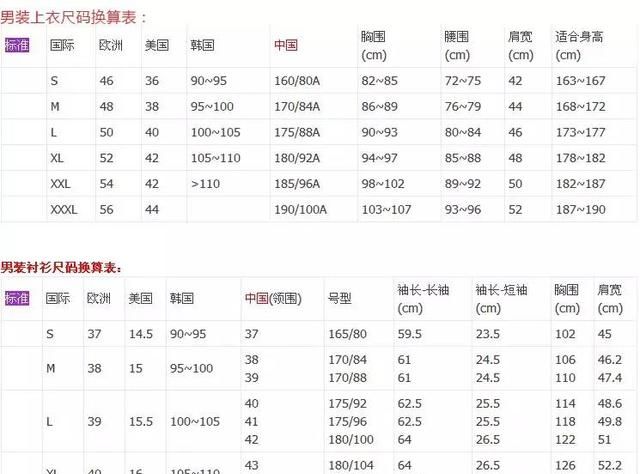 衣服型号，衣服型号什么意思？图3