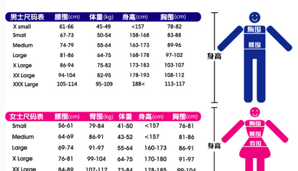 xl和l哪个大,xl比l大多少?图2