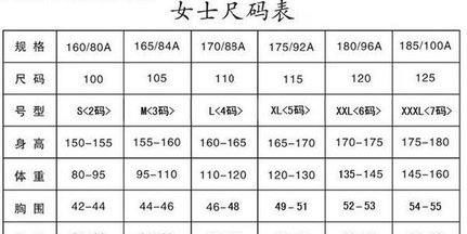 xl和l哪个大
,xl比l大多少?图4