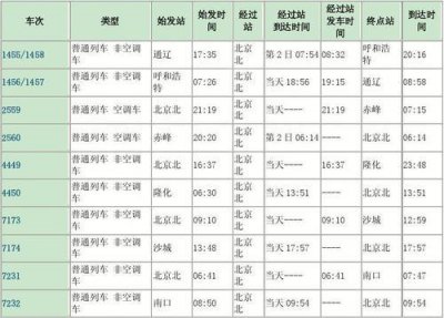 ​天津到北京火车站时刻表查询