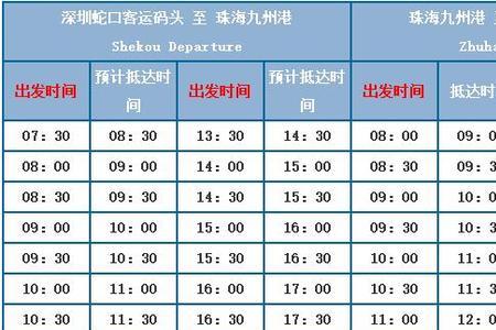 珠海至江门轻轨时刻表