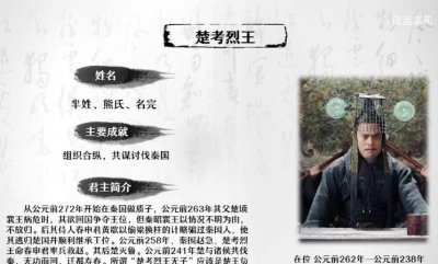 ​楚国历代君主，楚国历任君王及事件？