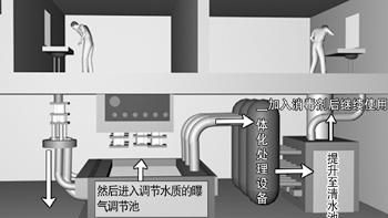 包装饮用水蒸煮水和发热水有区别吗