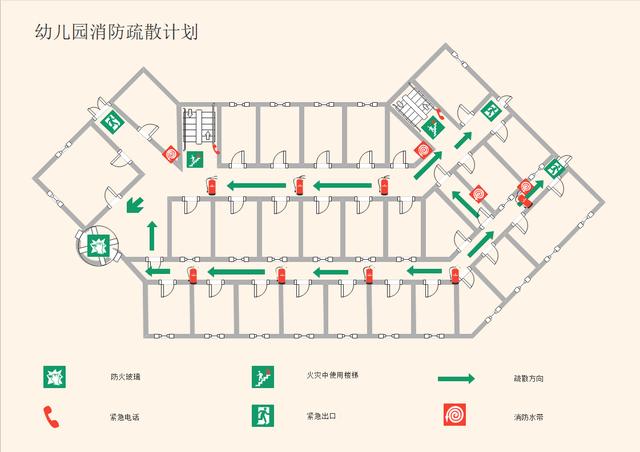 楼层疏散平面图怎么画（5步实例详解创建疏散图的图文教程）(6)