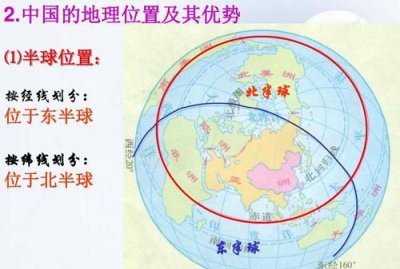 ​中国属于哪个半球，中国位于哪个半球？