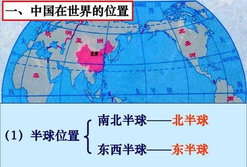 亚洲主要位于哪个半球