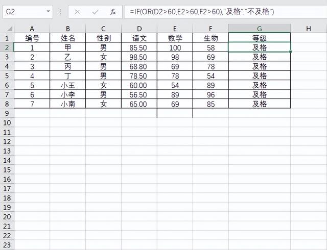 if 函数的使用方法（IF函数不会用只需简单几步）(4)