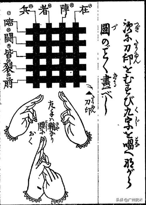 临兵斗者皆阵列前行什么意思