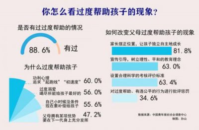 ​我的小书包ppt(小书包ppt课件)