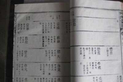 ​洪门辈分口诀完整版