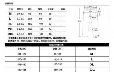 ​裤子尺码换算