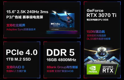 ​rog6参数配置（ROG6配置曝光首搭骁龙8）
