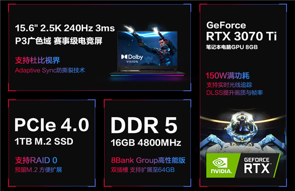 rog6参数配置（ROG6配置曝光首搭骁龙8）