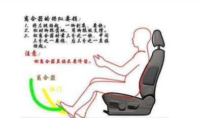 ​换挡用离合器的正确方法（换挡用离合器的正确方法介绍）