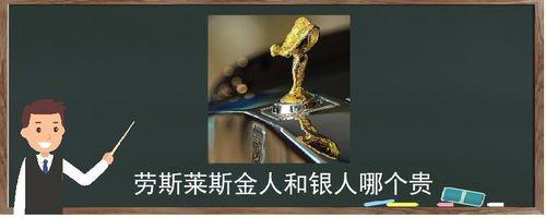 劳斯莱斯车标金人和银人区别